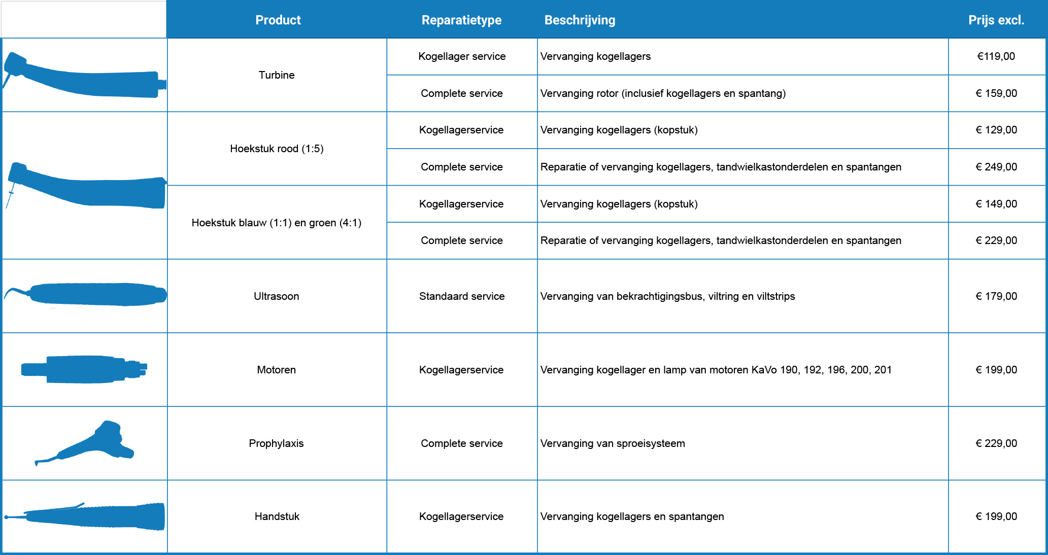prijzen hoekstuk reparatie